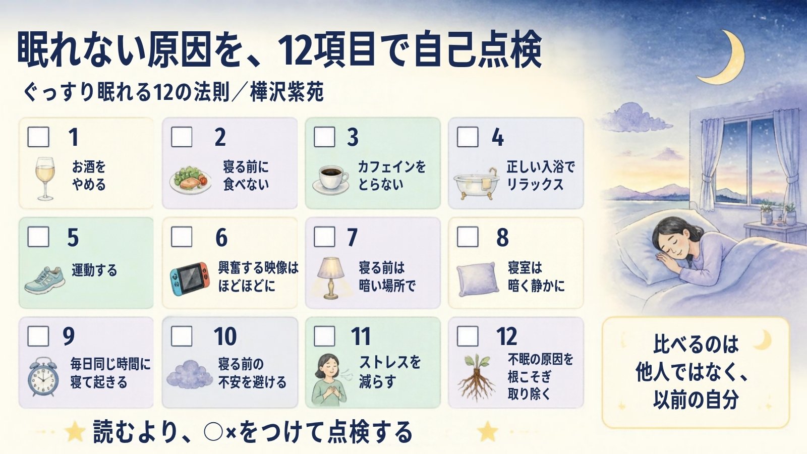『ぐっすり眠れる12の法則』樺沢紫苑氏が挙げる12のチェック項目。お酒をやめる、寝る前に食べない、カフェインをとらない、正しい入浴でリラックス、運動する、興奮する映像はほどほどに、寝る前は暗い場所で、寝室は暗く静かに、毎日同じ時間に寝て起きる、寝る前の不安を避ける、ストレスを減らす、不眠の原因を根こそぎ取り除く