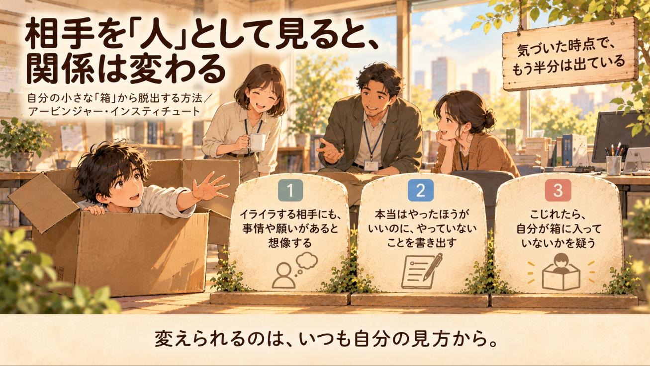 『自分の小さな「箱」から脱出する方法』要約図：相手を人として見ると、関係は変わる