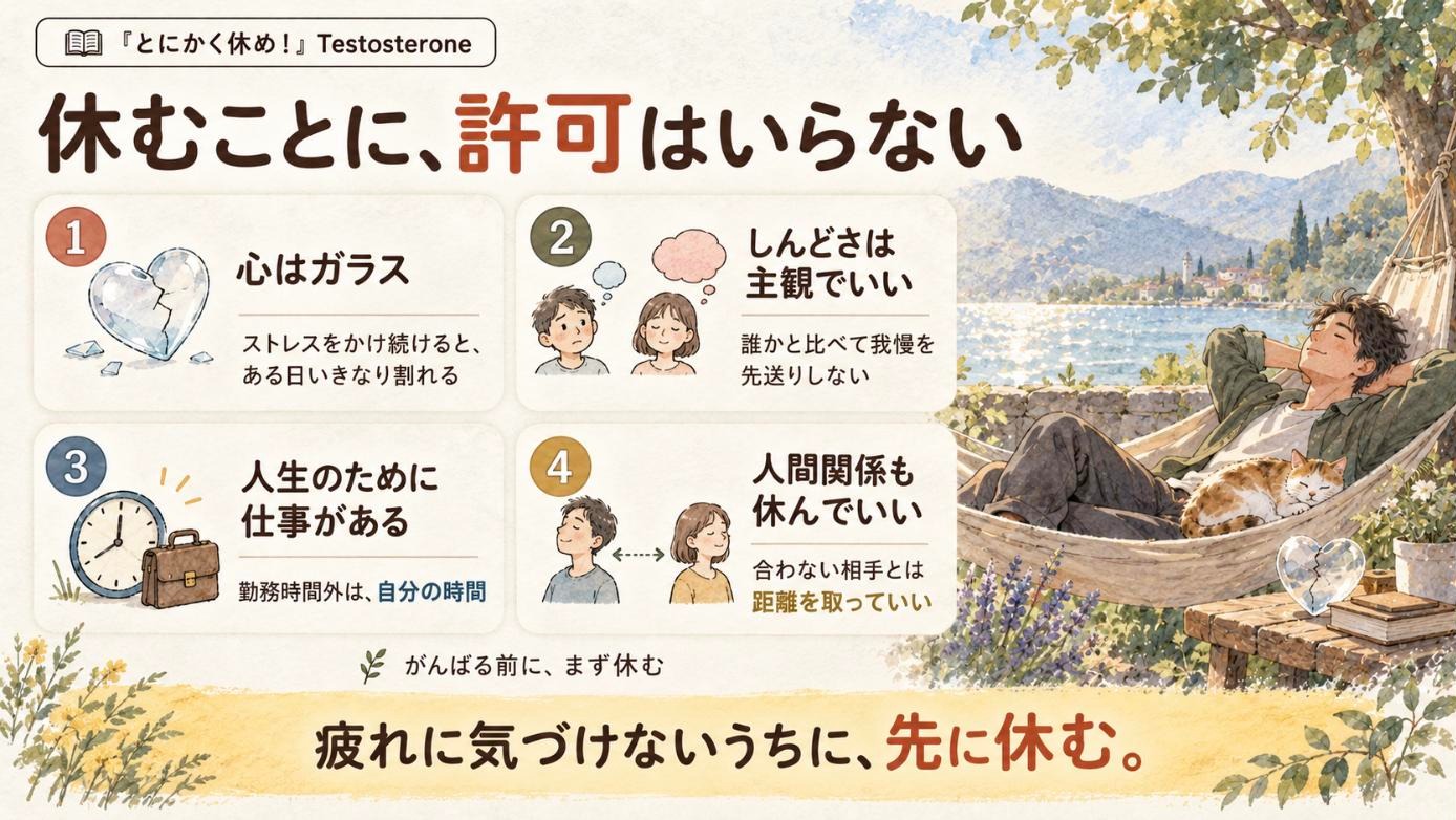 『とにかく休め!』要約図:休むことに、許可はいらない