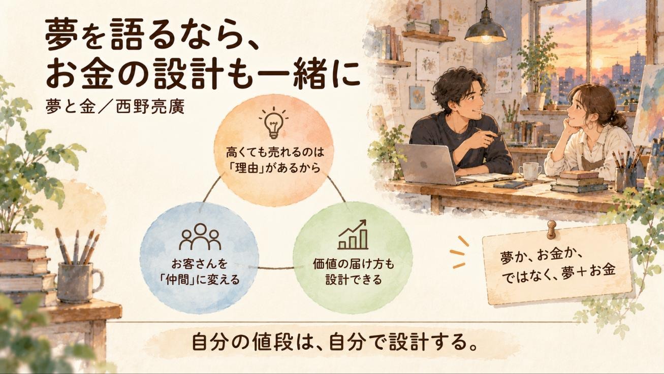『夢と金』要約図:夢を語るなら、お金の設計も一緒に
